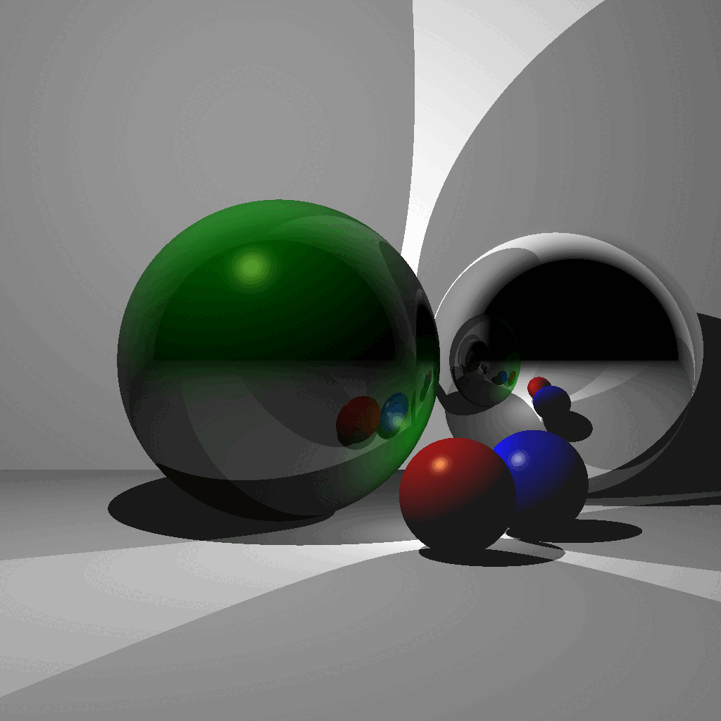 Sphere moving, frames used for the motion blur.