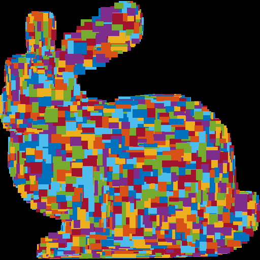 Task 1: Bunny with bounding boxes